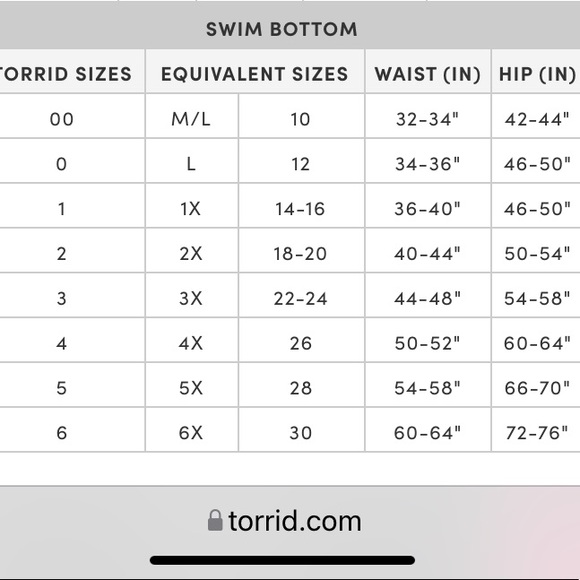 ❌SOLD❌Torrid Swim Shorts - Picture 7 of 7